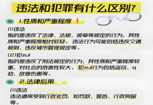 違法犯罪中的違法和犯罪是一回事嗎？兩者有什么區別